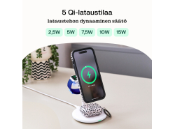 MSST-GC-3IN1-W